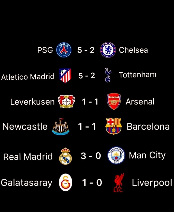 今日趣图：我已经12小时没听到“皇萨仁去英超只能保级”的故事了